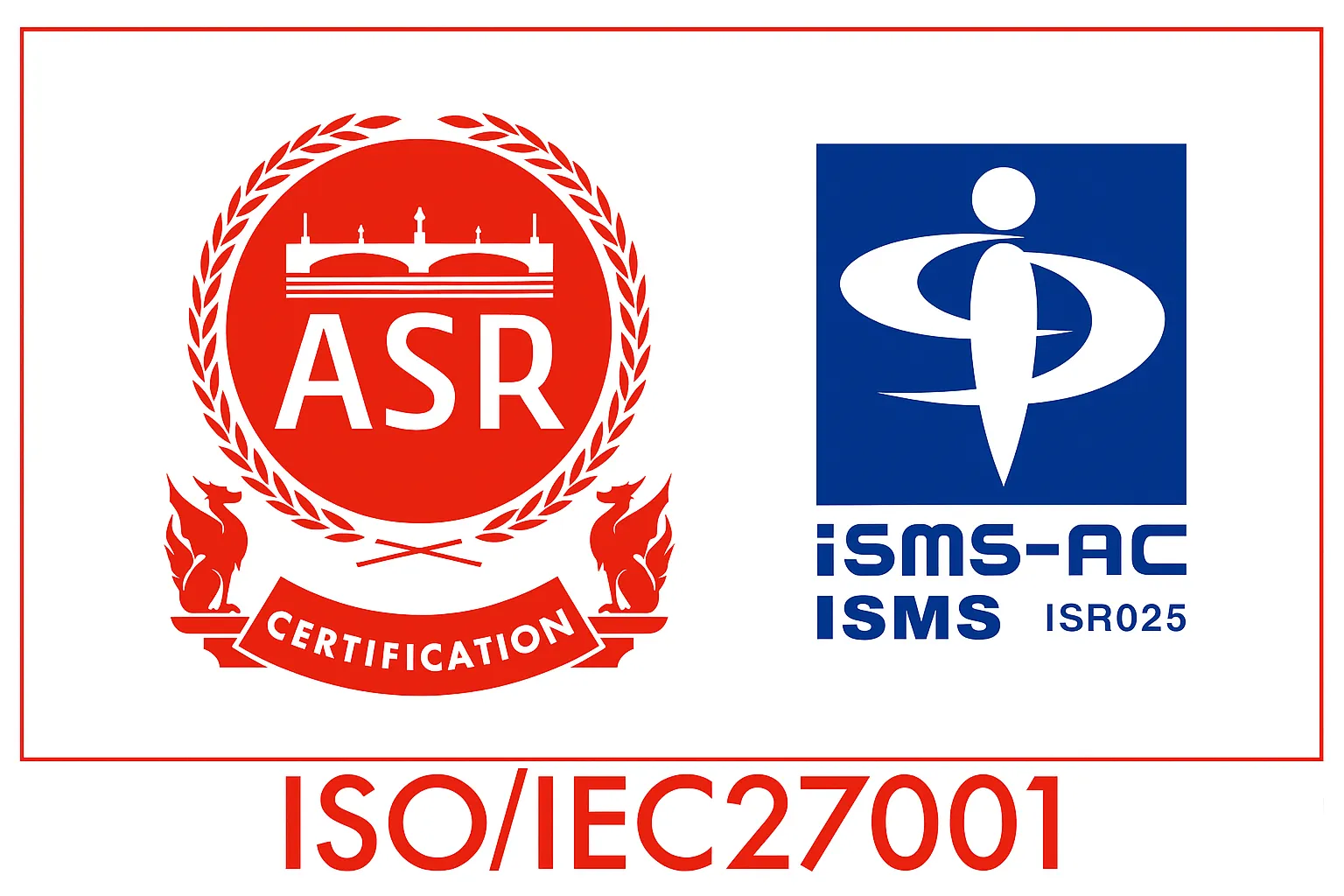 ISO27001